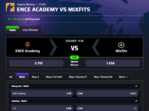 pinnacle sports esports betting|Pinnacle Betting Review » Top Odds for Esports Bets.